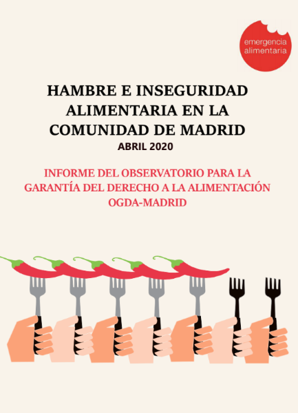 Hambre e inseguridad alimentaria en la Comunidad de Madrid
